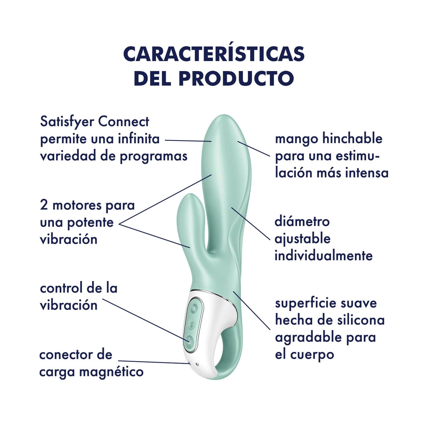 Satisfyer Vibrador Air Pump Bunny 5+
