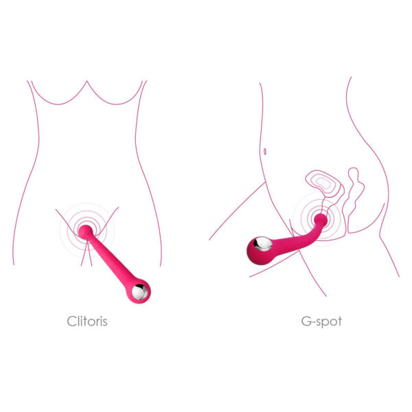 Vibrador Bonnie Svakom Fucsia - Imagen 5