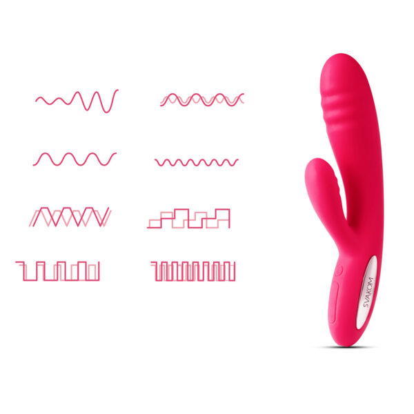 Vibrador Termico Svakom - Imagen 5