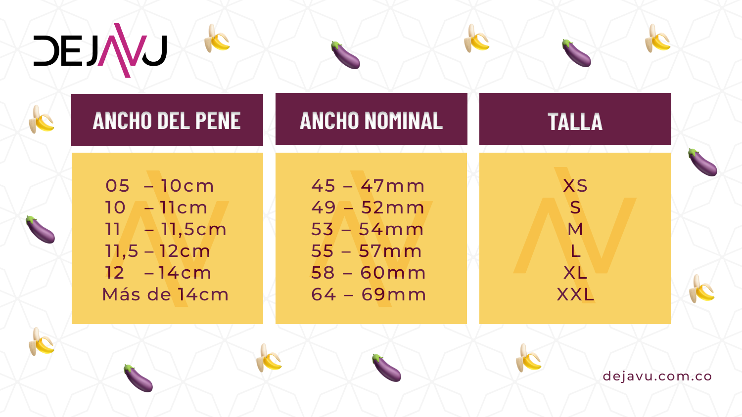Tabla de tamaños de condones
